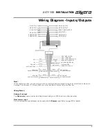 Preview for 7 page of Axxera AV6115B Installation & Owner'S Manual