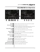 Preview for 17 page of Axxera AV6115B Installation & Owner'S Manual