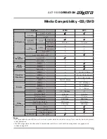 Preview for 19 page of Axxera AV6115B Installation & Owner'S Manual