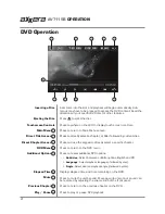 Preview for 22 page of Axxera AV6115B Installation & Owner'S Manual