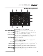 Preview for 29 page of Axxera AV614BH Installation & Owner'S Manual