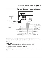 Предварительный просмотр 7 страницы Axxera AV6225BH Owner'S Manual