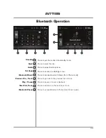 Preview for 21 page of Axxera AV7118Bi Installation & Owner'S Manual