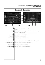 Предварительный просмотр 17 страницы Axxera AVM1000Ui Installation & Owner'S Manual