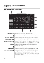 Preview for 14 page of Axxera AVM10BH Installation & Owner'S Manual