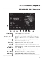 Preview for 17 page of Axxera AVM10BH Installation & Owner'S Manual