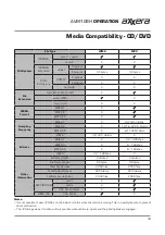 Preview for 19 page of Axxera AVM10BH Installation & Owner'S Manual