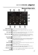 Preview for 27 page of Axxera AVM10BH Installation & Owner'S Manual