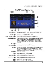 Preview for 13 page of Axxera AVM1209S Installation & Owner'S Manual