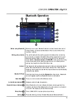 Preview for 17 page of Axxera AVM1209S Installation & Owner'S Manual