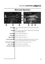 Preview for 17 page of Axxera AVM700Ui Installation & Owner'S Manual