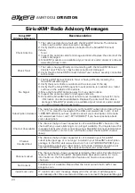 Preview for 24 page of Axxera AVM700Ui Installation & Owner'S Manual