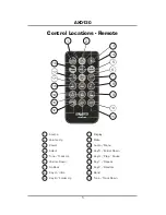 Предварительный просмотр 5 страницы Axxera AXD130 Installation And Owner'S Manual