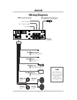 Preview for 3 page of Axxera AXD330 Installation And Owner'S Manual