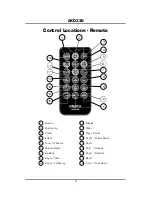 Preview for 5 page of Axxera AXD330 Installation And Owner'S Manual