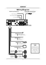 Preview for 3 page of Axxera AXD430 Installation And Owner'S Manual