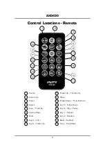 Preview for 5 page of Axxera AXD430 Installation And Owner'S Manual