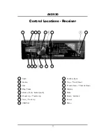 Preview for 4 page of Axxera AXD530 Installation And Owner'S Manual