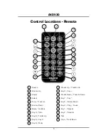 Preview for 5 page of Axxera AXD530 Installation And Owner'S Manual