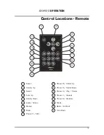 Предварительный просмотр 5 страницы Axxera AXM120 Installation & Owner'S Manual