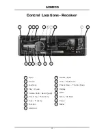 Preview for 6 page of Axxera AXM230 Installation & Owner'S Manual