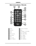 Preview for 7 page of Axxera AXM230 Installation & Owner'S Manual