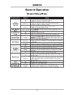 Preview for 10 page of Axxera AXM230 Installation & Owner'S Manual