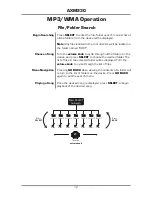 Preview for 14 page of Axxera AXM230 Installation & Owner'S Manual