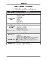 Preview for 15 page of Axxera AXM230 Installation & Owner'S Manual