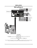 Preview for 5 page of Axxera AXV3D Installation & Owner'S Manual