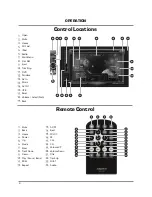 Preview for 6 page of Axxera AXV3D Installation & Owner'S Manual