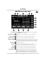 Preview for 14 page of Axxera AXV820 Owner'S Manual