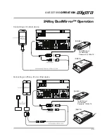 Предварительный просмотр 25 страницы Axxera DualMirror 2-Way AV6337MB Installation & Owner'S Manual