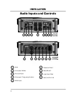 Предварительный просмотр 4 страницы Axxera MINI AX250DM Installation And Owner'S Manual