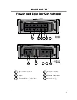 Предварительный просмотр 5 страницы Axxera MINI AX250DM Installation And Owner'S Manual