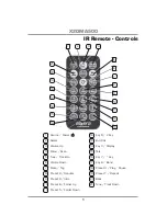 Предварительный просмотр 5 страницы Axxera X2DMA500 Installation And Owner'S Manual