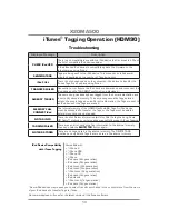 Предварительный просмотр 13 страницы Axxera X2DMA500 Installation And Owner'S Manual