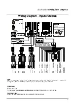 Предварительный просмотр 7 страницы Axxera XDCPA10BT Installation & Owner'S Manual