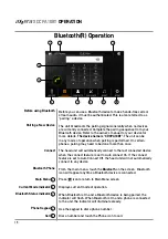 Предварительный просмотр 16 страницы Axxera XDCPA10BT Installation & Owner'S Manual