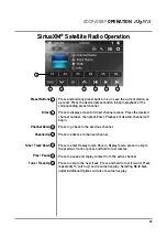 Предварительный просмотр 21 страницы Axxera XDCPA10BT Installation & Owner'S Manual