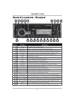 Preview for 4 page of Axxera XDMA7100 Installation And Owner'S Manual