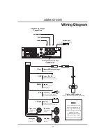 Preview for 3 page of Axxera XDMA7200 Installation And Owner'S Manual