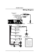 Preview for 3 page of Axxera XDMA7800 Installation And Owner'S Manual