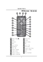 Preview for 5 page of Axxera XDMA7800 Installation And Owner'S Manual