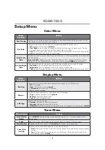 Preview for 8 page of Axxera XDMA7800 Installation And Owner'S Manual