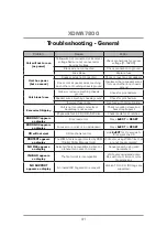 Preview for 31 page of Axxera XDMA7800 Installation And Owner'S Manual