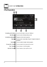 Предварительный просмотр 22 страницы Axxera XDVD176BT Installation & Owner'S Manual