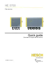 Предварительный просмотр 1 страницы Axxeron Hesch HE 5700 Quick Manual