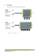 Предварительный просмотр 9 страницы Axxeron Hesch HE 5700 Quick Manual