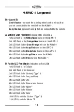 Preview for 18 page of Axxess ASWC-1 Installation Manual